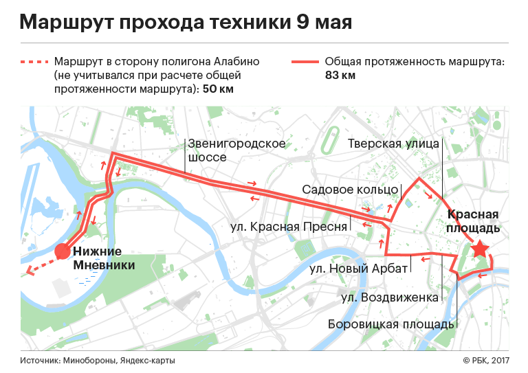 Схема проезда техники репетиции парада